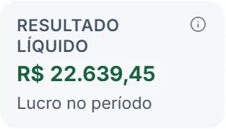 De perto, no resultado do mês: o resultado líquido, que é o lucro do período